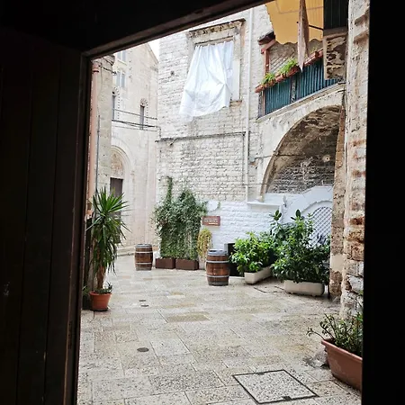 Basilica Apartmán