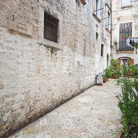 Basilica Apartmán